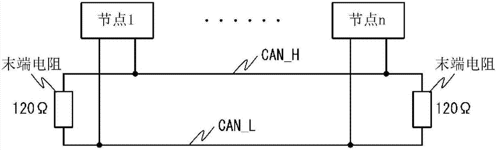 Attack detection device