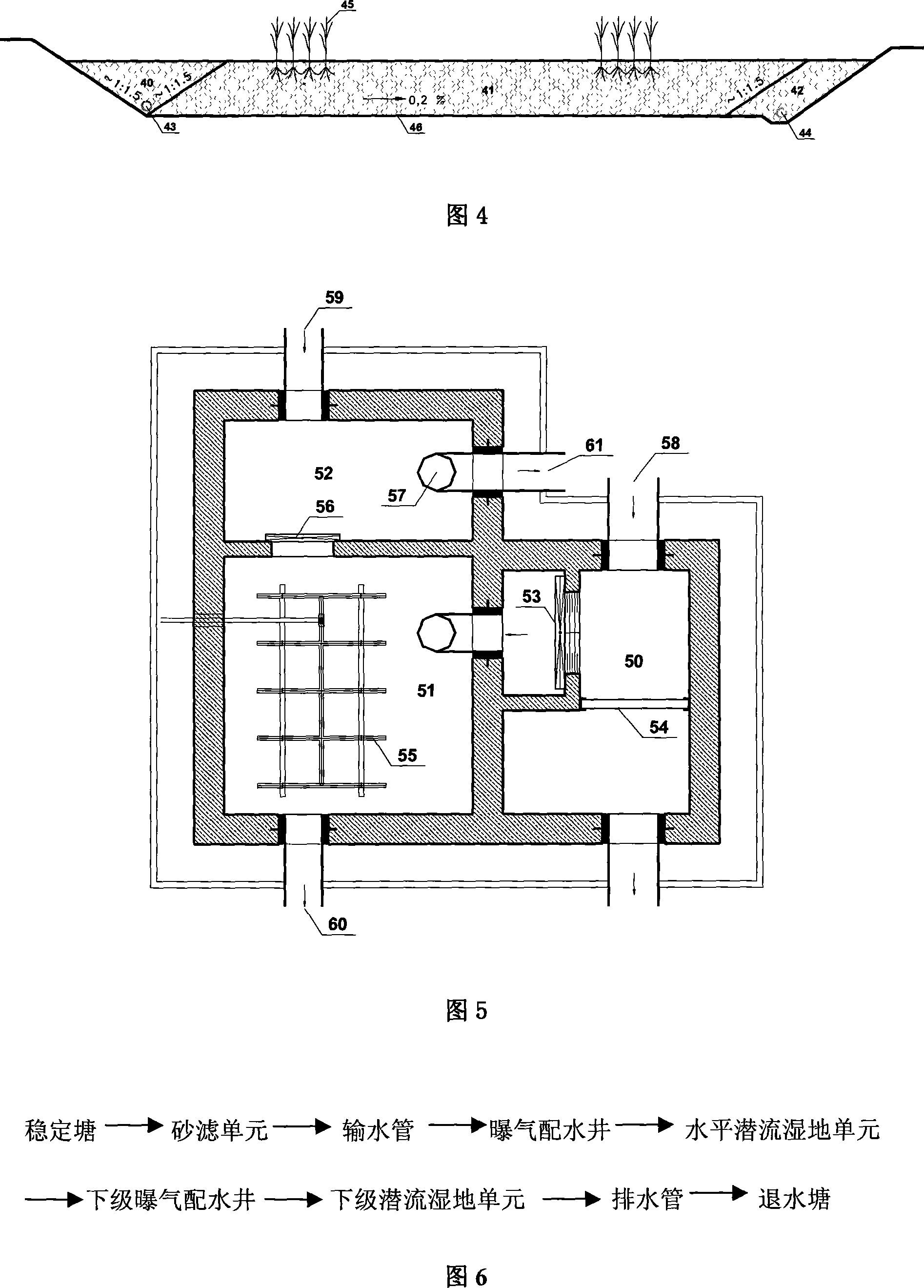 Composite artificial marshland water quality clarification system in north low-temperature area