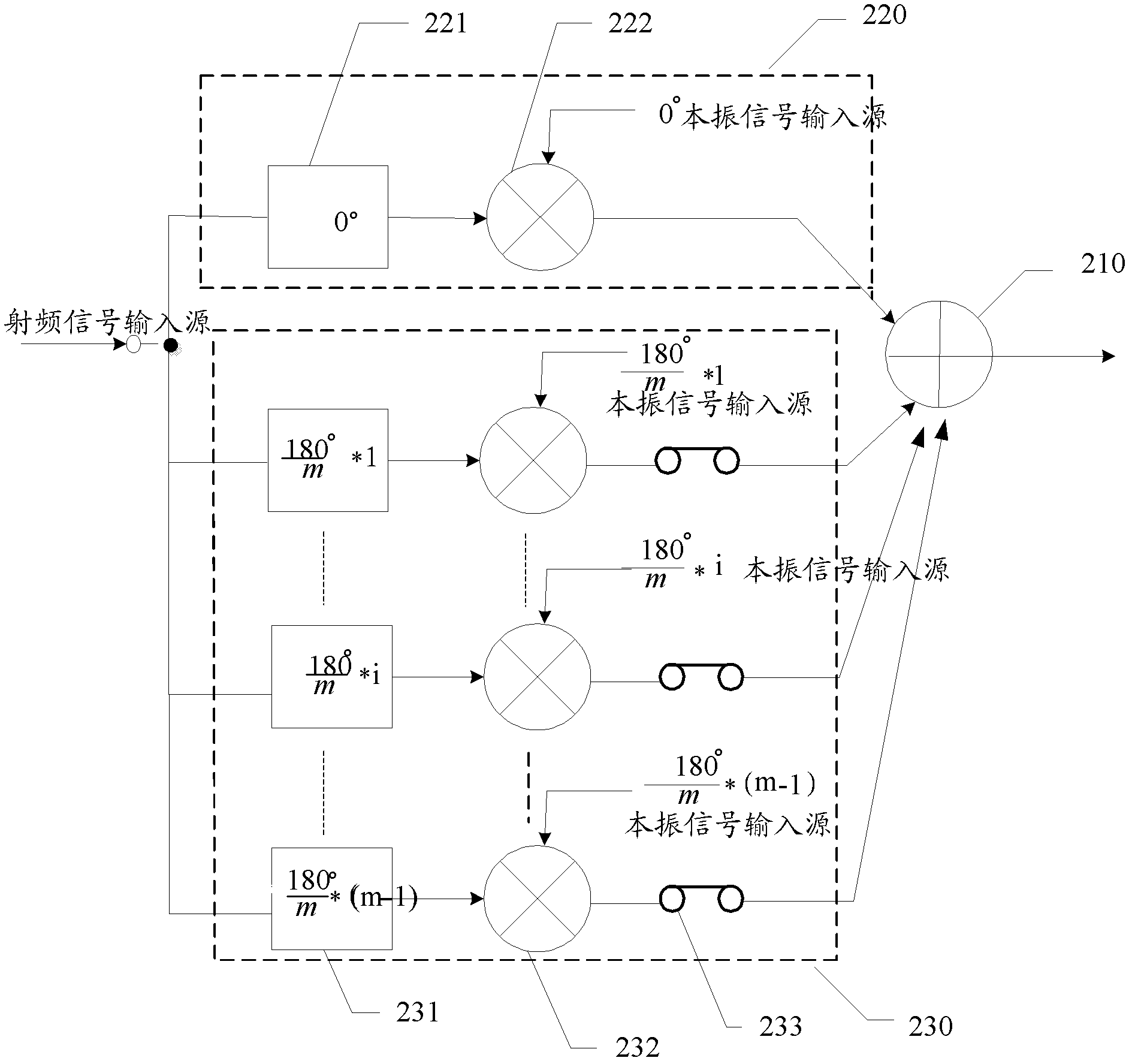 Harmonic attenuation method and circuit