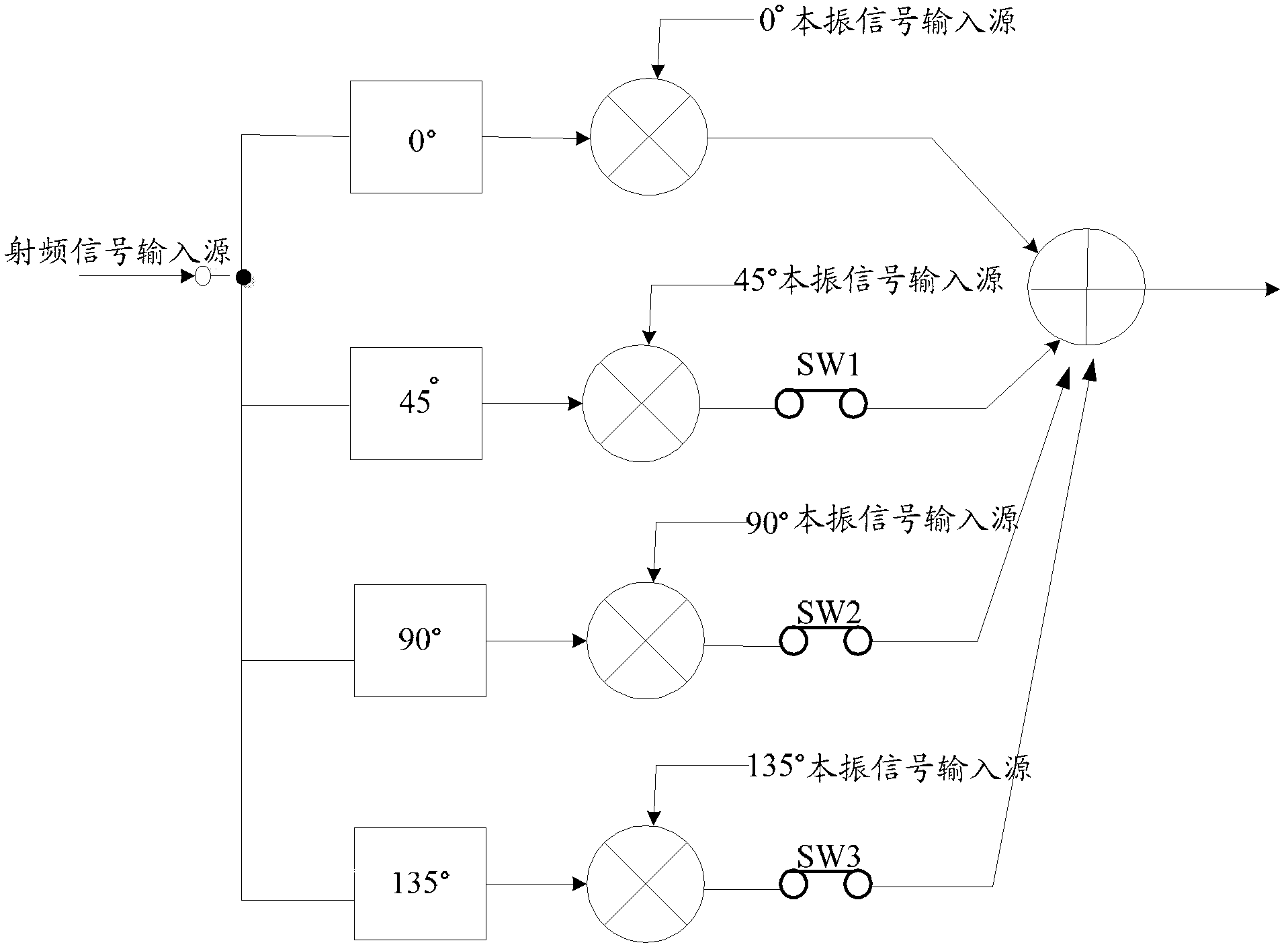 Harmonic attenuation method and circuit