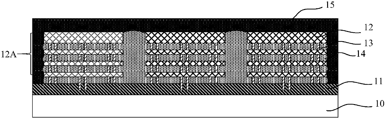 Chip package structure and method for forming same