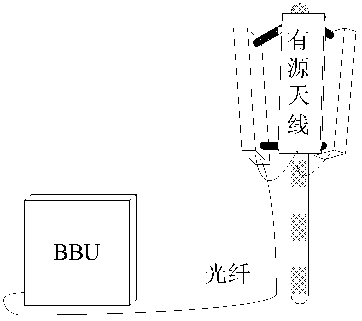 Active antenna device and signal transmit-receive method thereof