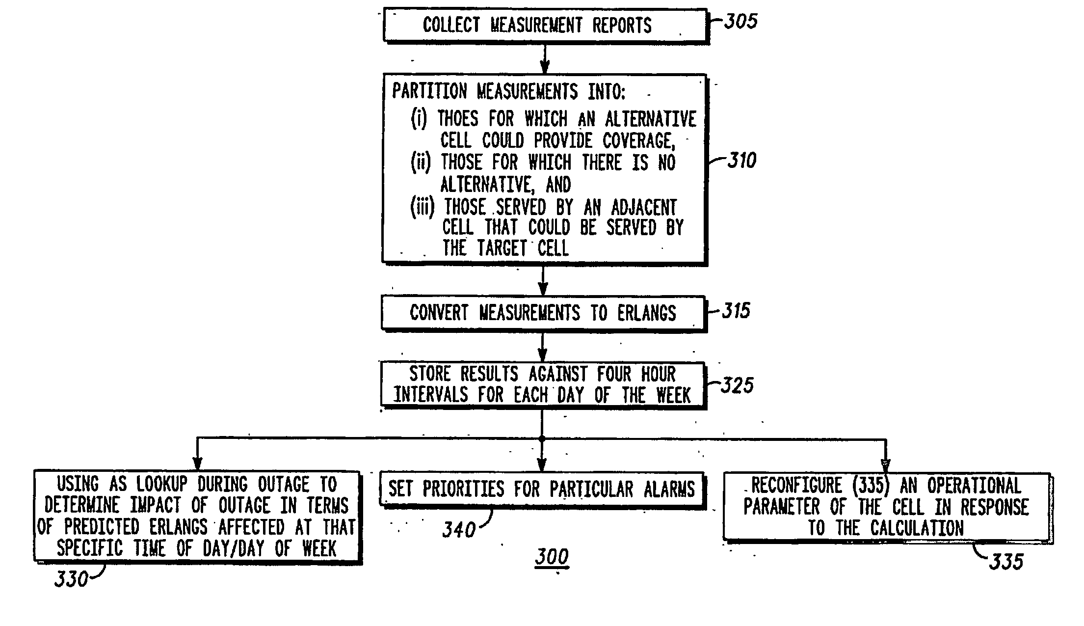 Method for determining a coverage area in a cell based communication system