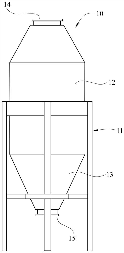 Hierarchical feed tower