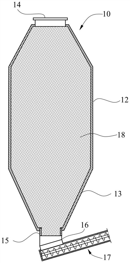 Hierarchical feed tower