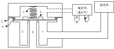 Novel air valve applicable to liquid supplement