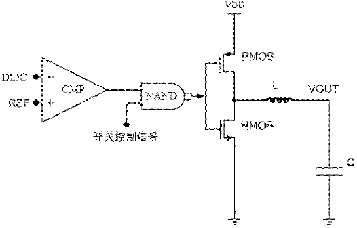 Over-current protection circuit for switch power supply