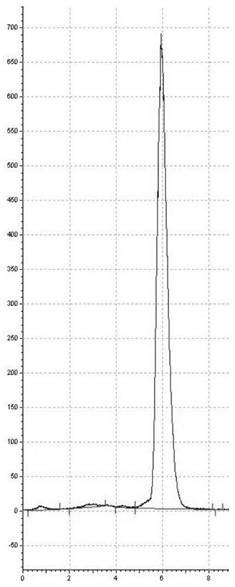 PSMA inhibitor, compound as well as preparation method and application of compound