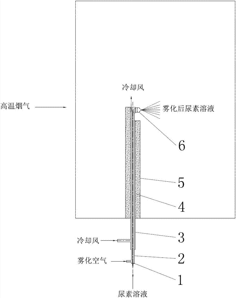 Dual-fluid spraying gun structure suitable for flue-type urea direct injection pyrolysis process