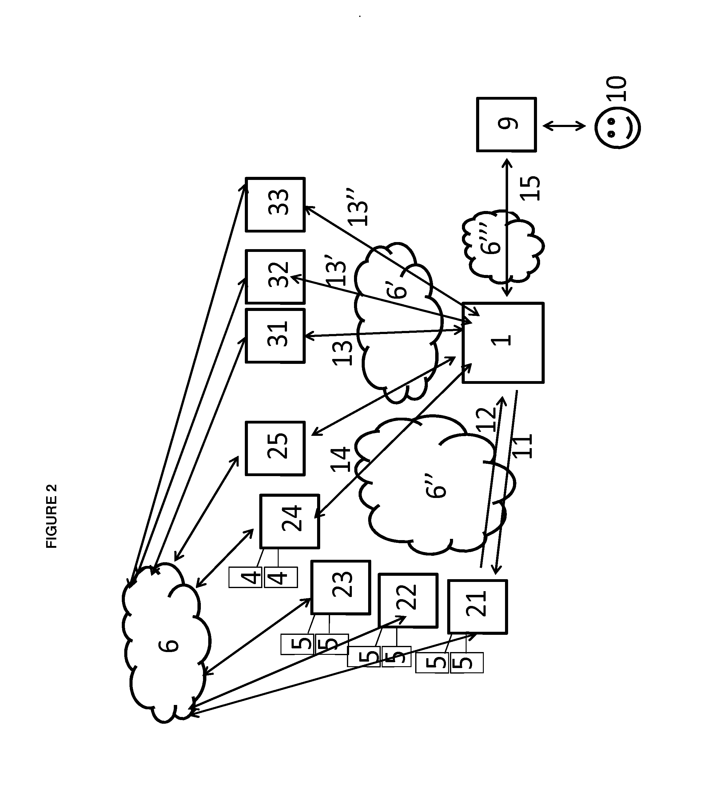 Proactive method and system of searching and/or inferring and/or sending information