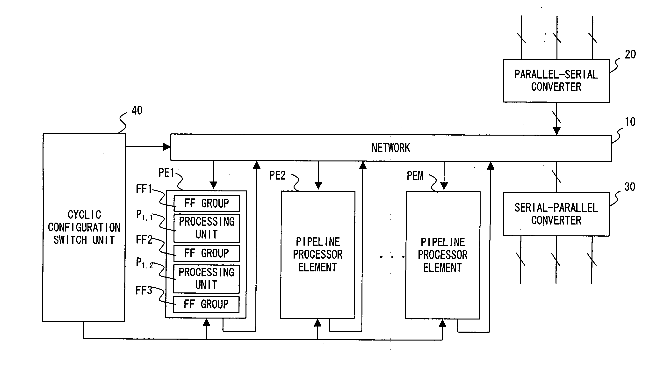 Reconfigurable circuit in which time division multiple processing is possible