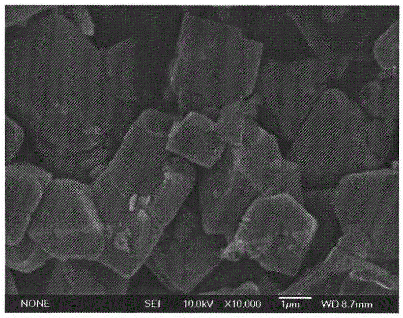 Preparation method of primary large-particle lithium nickel cobalt aluminate anode material