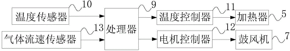 Print head assembly, 3D printer and printing method