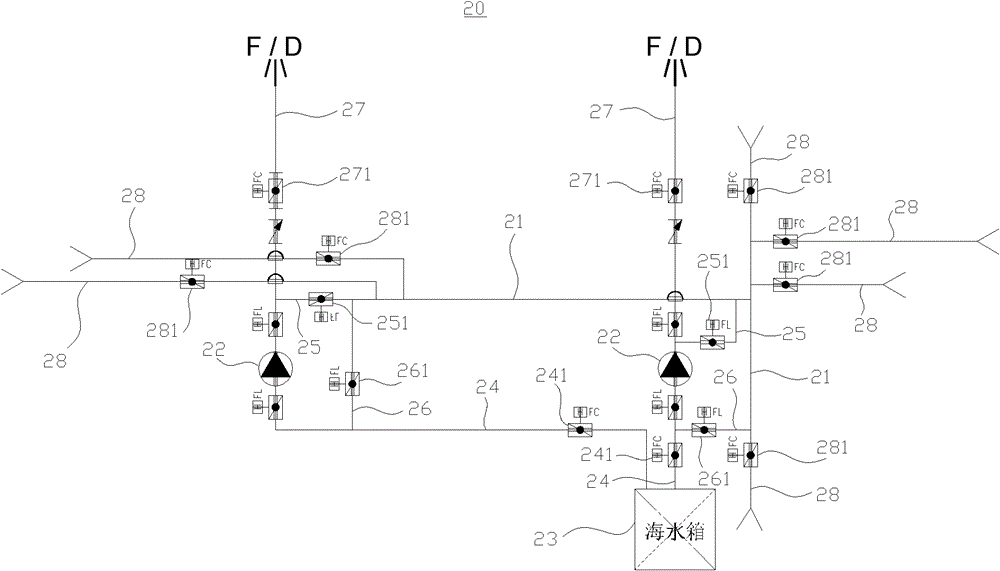 Anti-capsulation systems for semi-submersible platforms and semi-submersible platforms