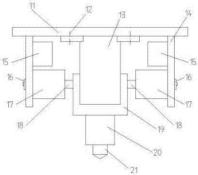 Five-axis 3D printer