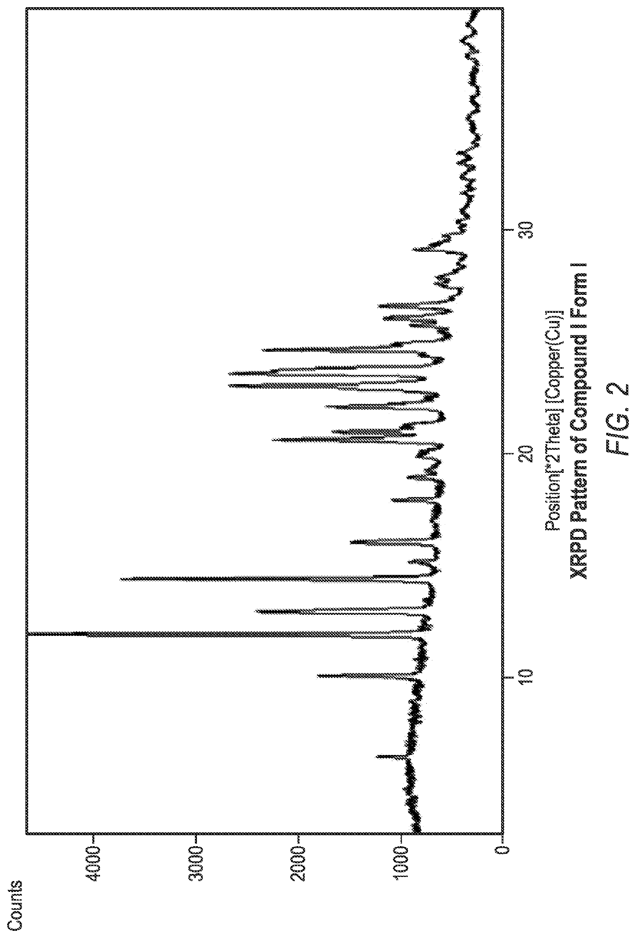 Crystalline Solid Forms of N-{4-[(6,7-Dimethoxyquinolin-4-yl)oxy]phenyl}-N'-(4-fluorophenyl) cyclopropane-1,1-dicarboxamide, Processes for Making, and Methods of Use