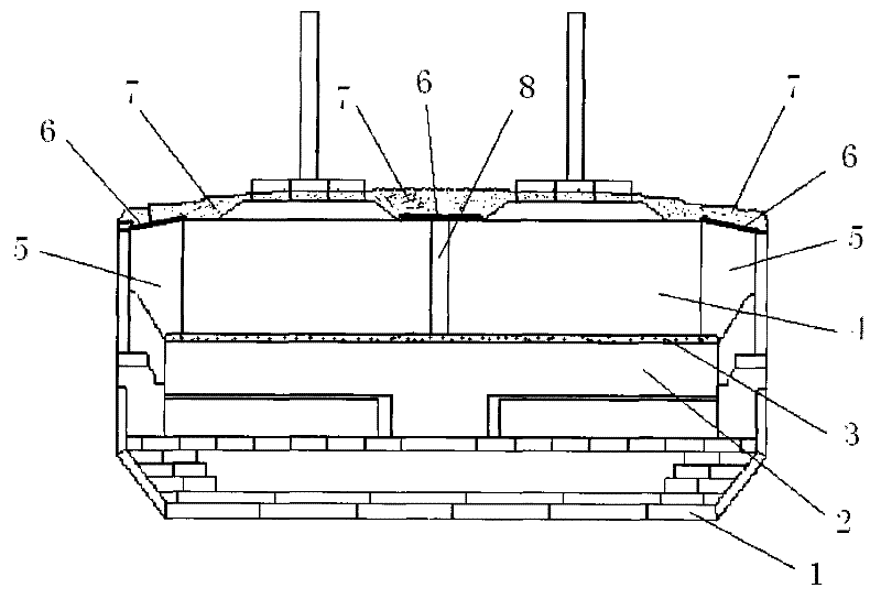 Electrolyzer circumfluence calcination method