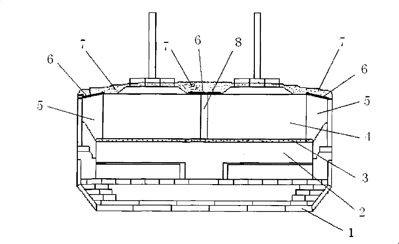 Electrolyzer circumfluence calcination method