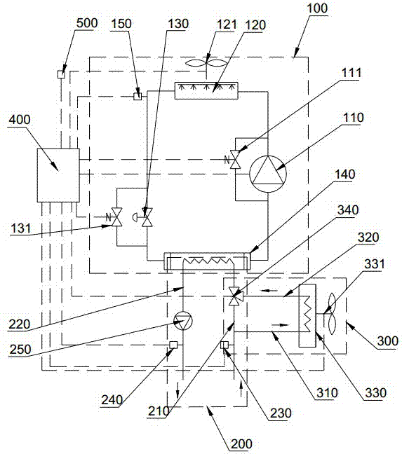 Heat pipe natural cooling evaporative-type condensation water chiller and control method thereof