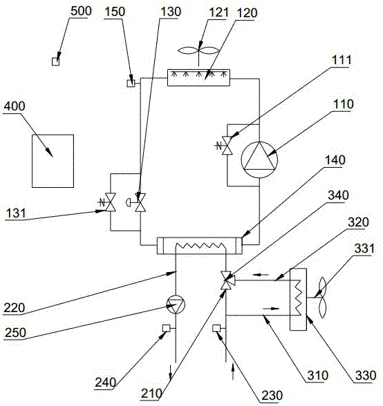 Heat pipe natural cooling evaporative-type condensation water chiller and control method thereof