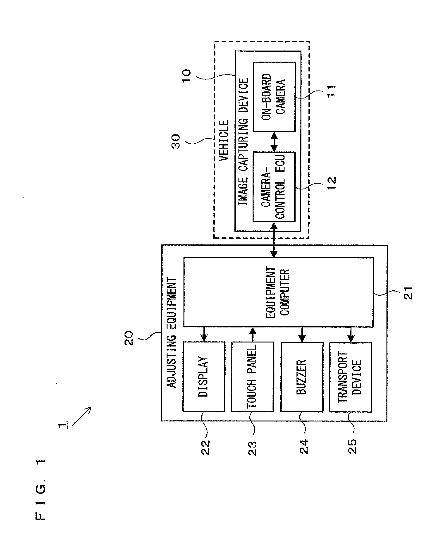 Image capturing device, adjusting device, and optical axis adjusting system for image capturing device