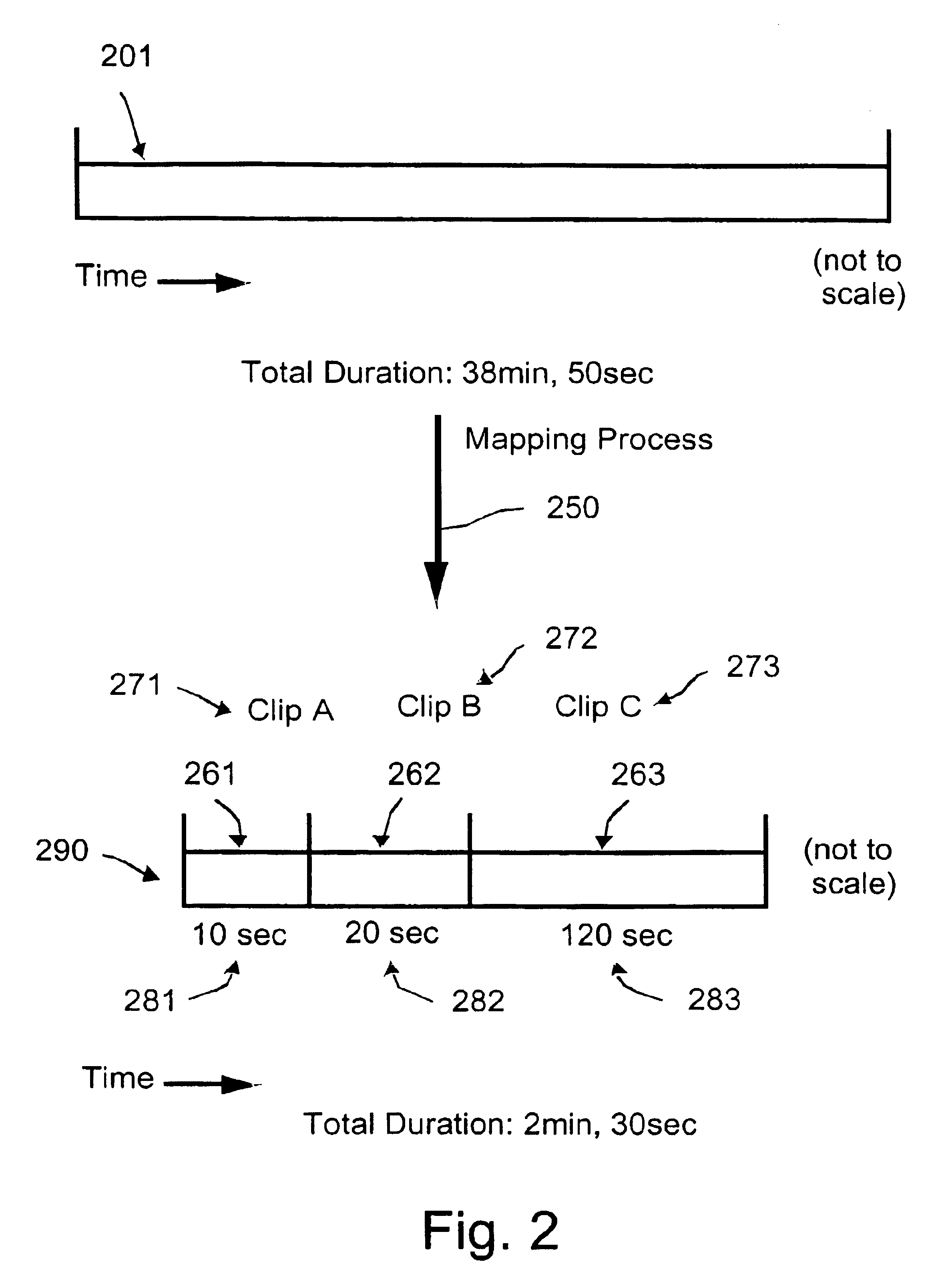 Method and apparatus for multimedia editing