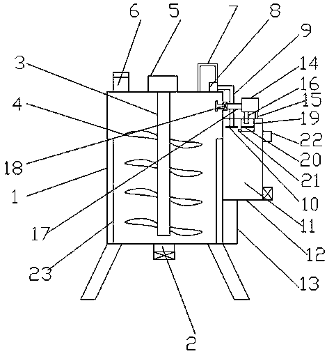 Chemical stirring kettle with waste gas treatment function