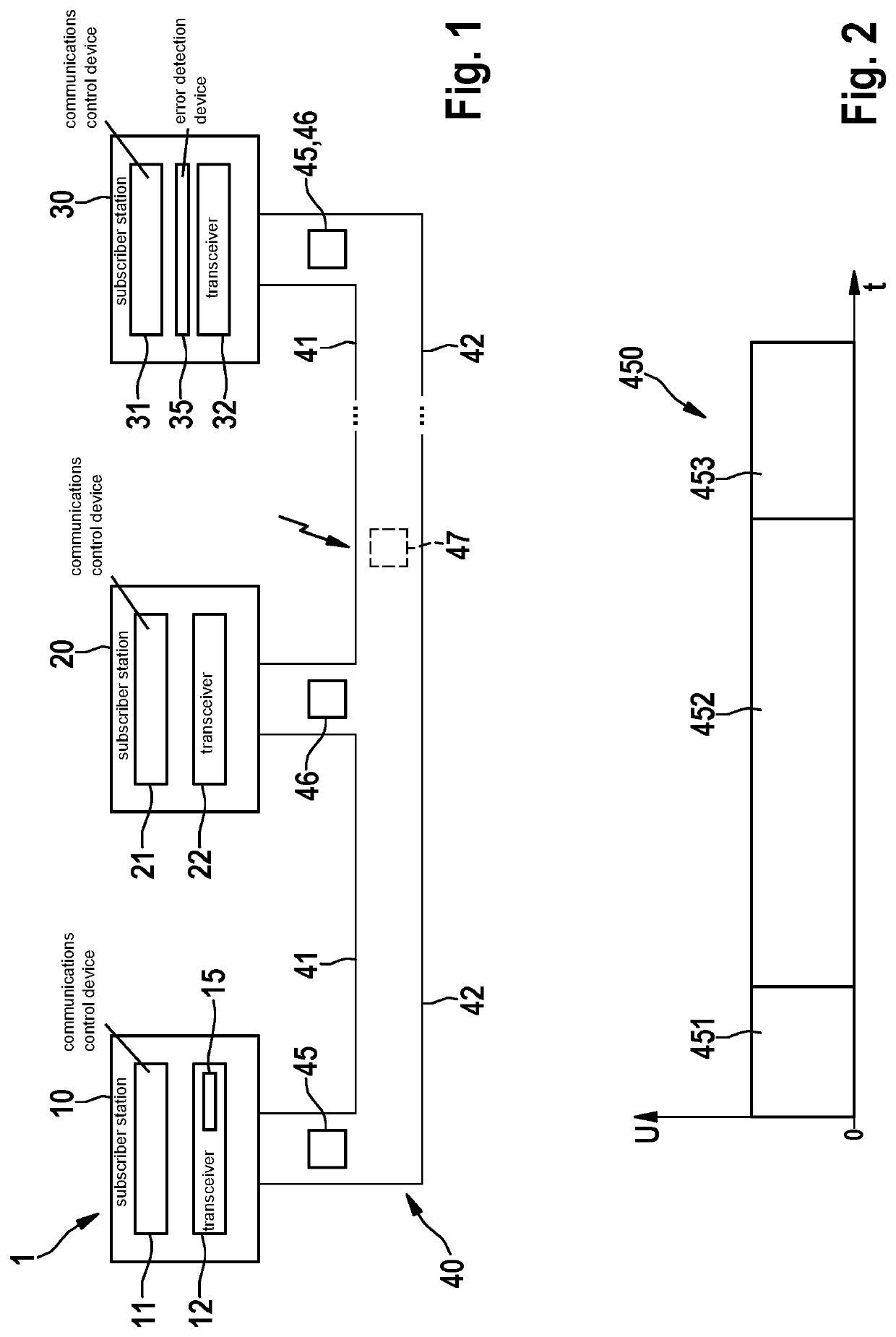 Device for a subscriber station of a serial bus system and method for communication in a serial bus system