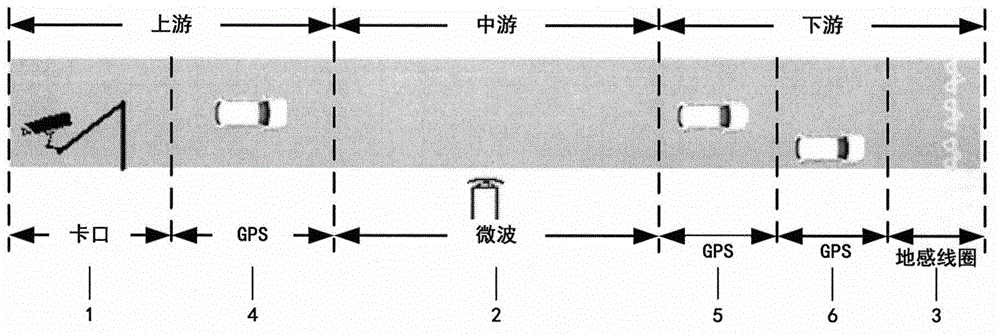 Sectional type urban road traffic state estimation method