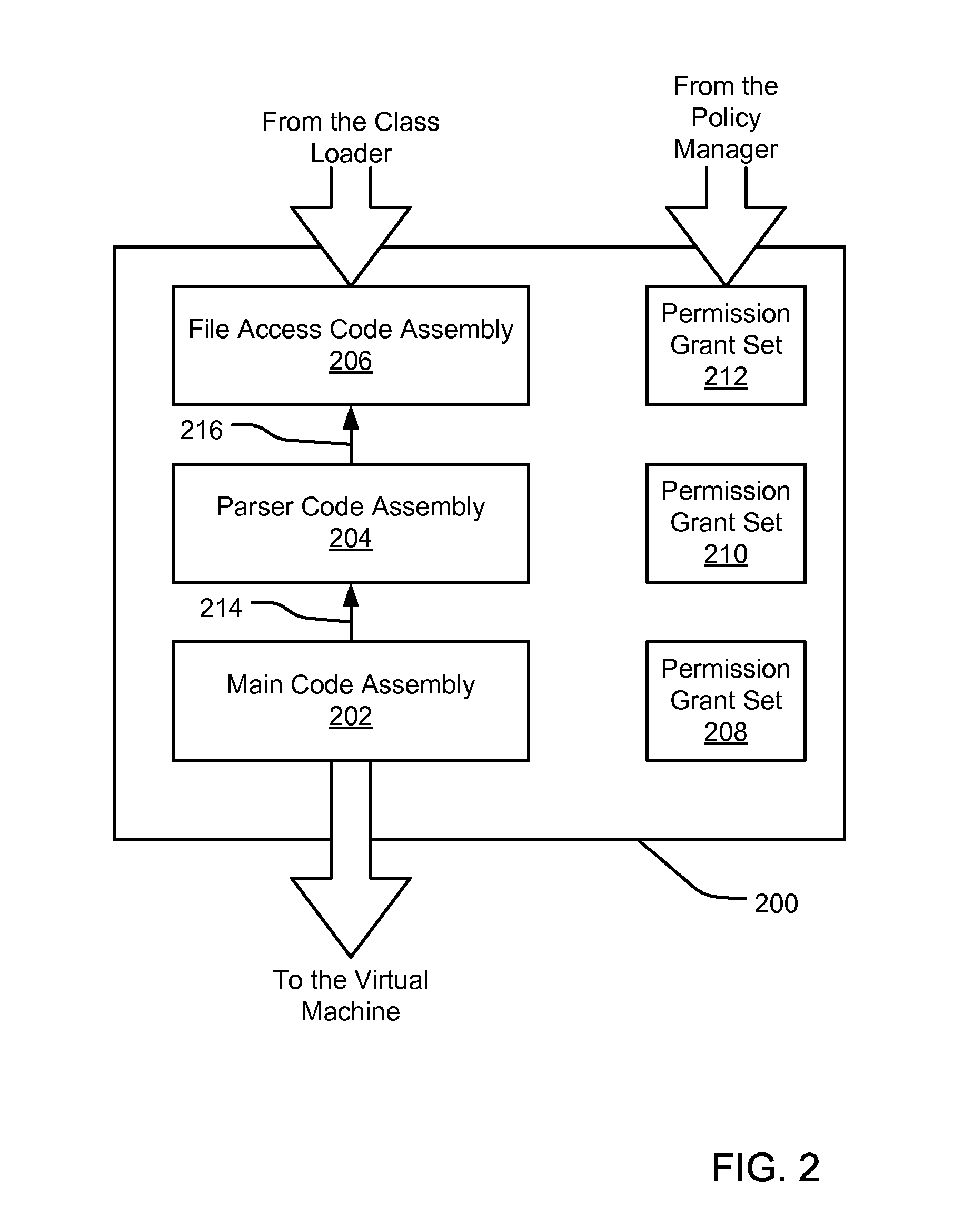 Partial grant set evaluation from partial evidence in an evidence-based security policy manager