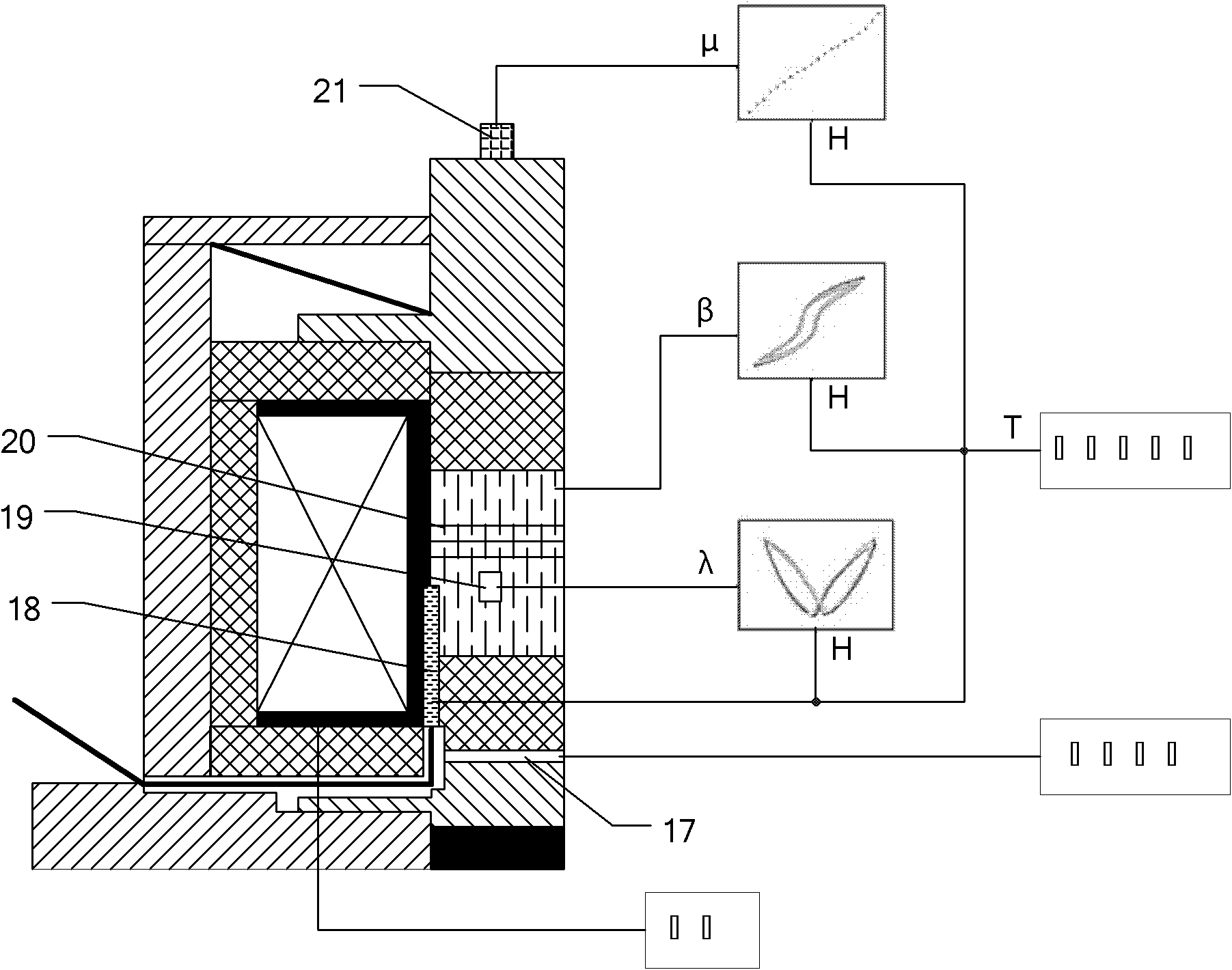 Magneto-elastic material-based electromagnetic-type micro-actuator