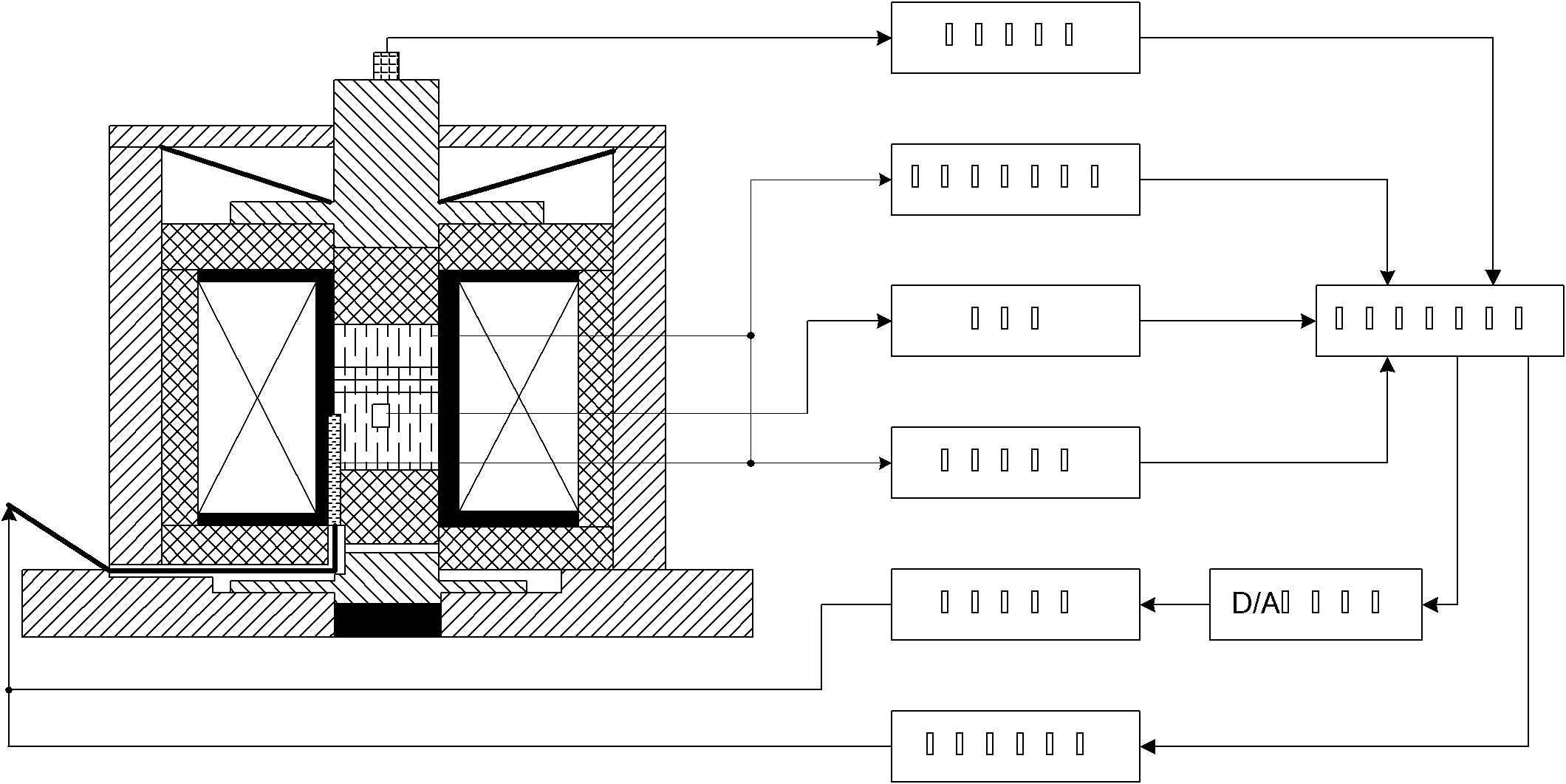 Magneto-elastic material-based electromagnetic-type micro-actuator