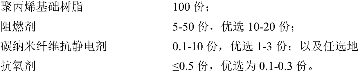 Flame-retardant and antistatic polypropylene fiber composition and fibers and non-woven fabrics prepared therefrom