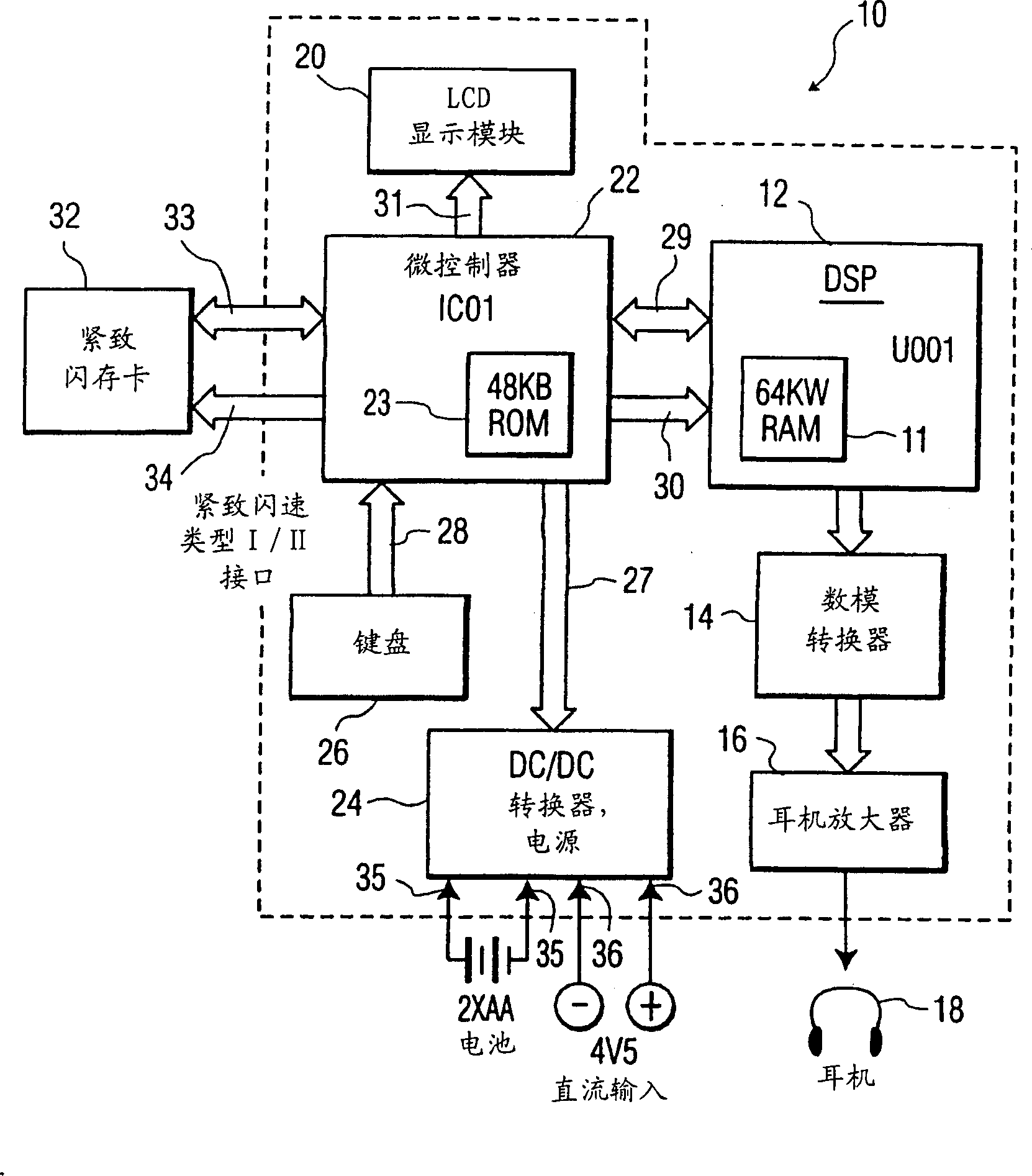 Method and apparatus for processing digitally encoded audio data