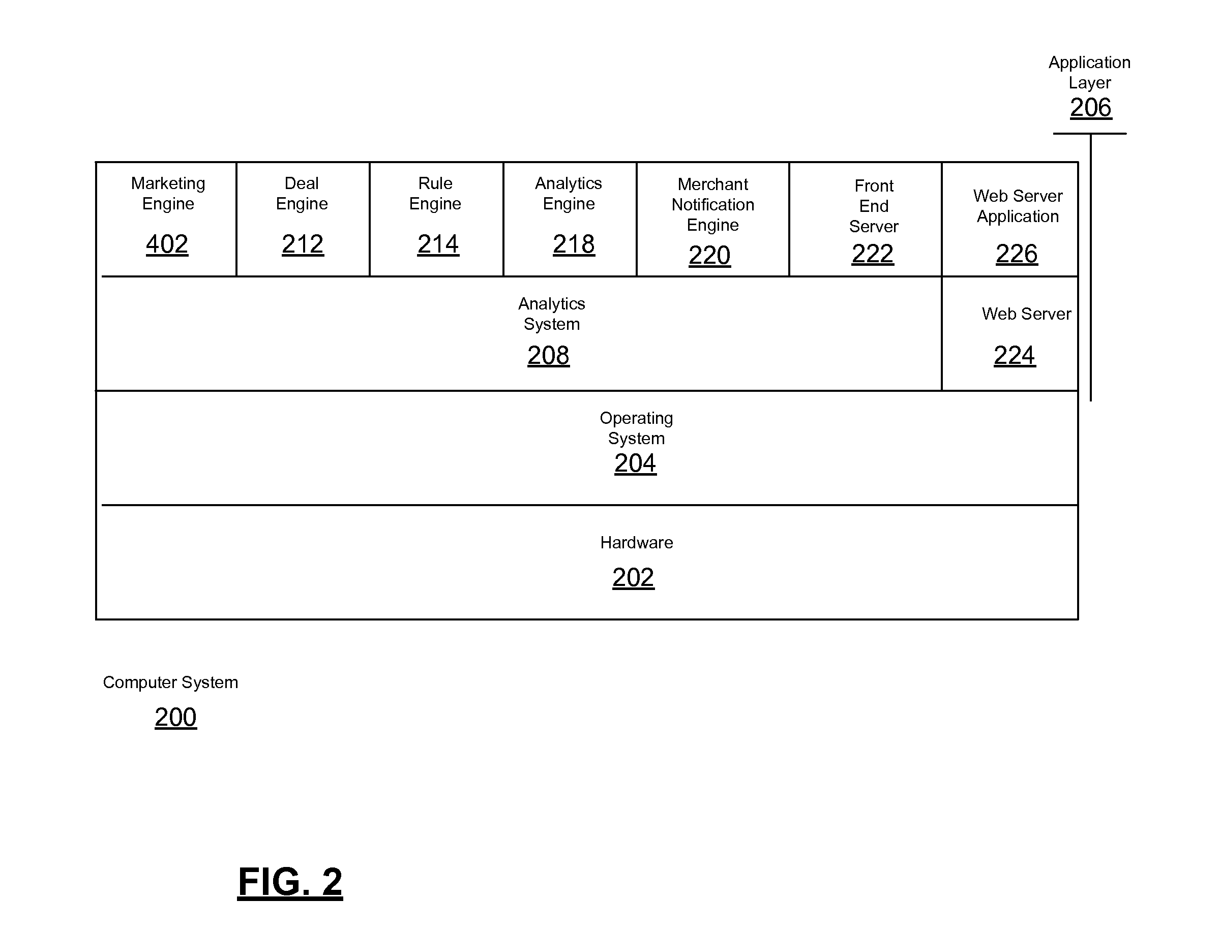 Methods and systems for facilitating communications between providers of on-line services and potential customers