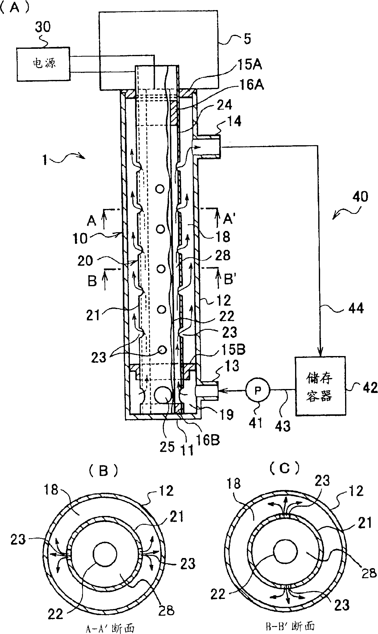 Electrolytic appts. and electrolytic treatment method