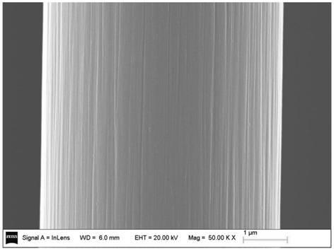 A method of loading carbon nanotubes on the surface of carbon fiber