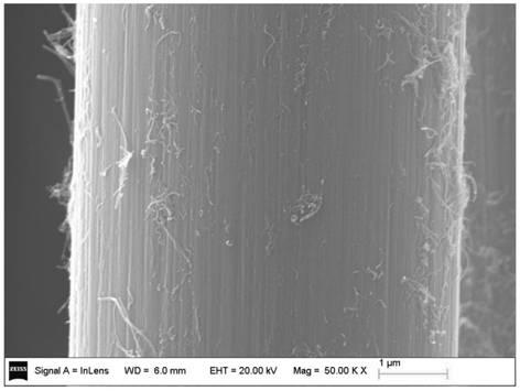 A method of loading carbon nanotubes on the surface of carbon fiber