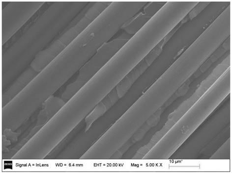 A method of loading carbon nanotubes on the surface of carbon fiber