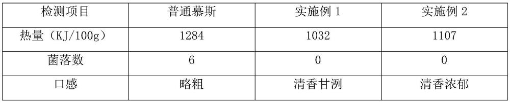 Simulated wax apple mousse and preparation method thereof