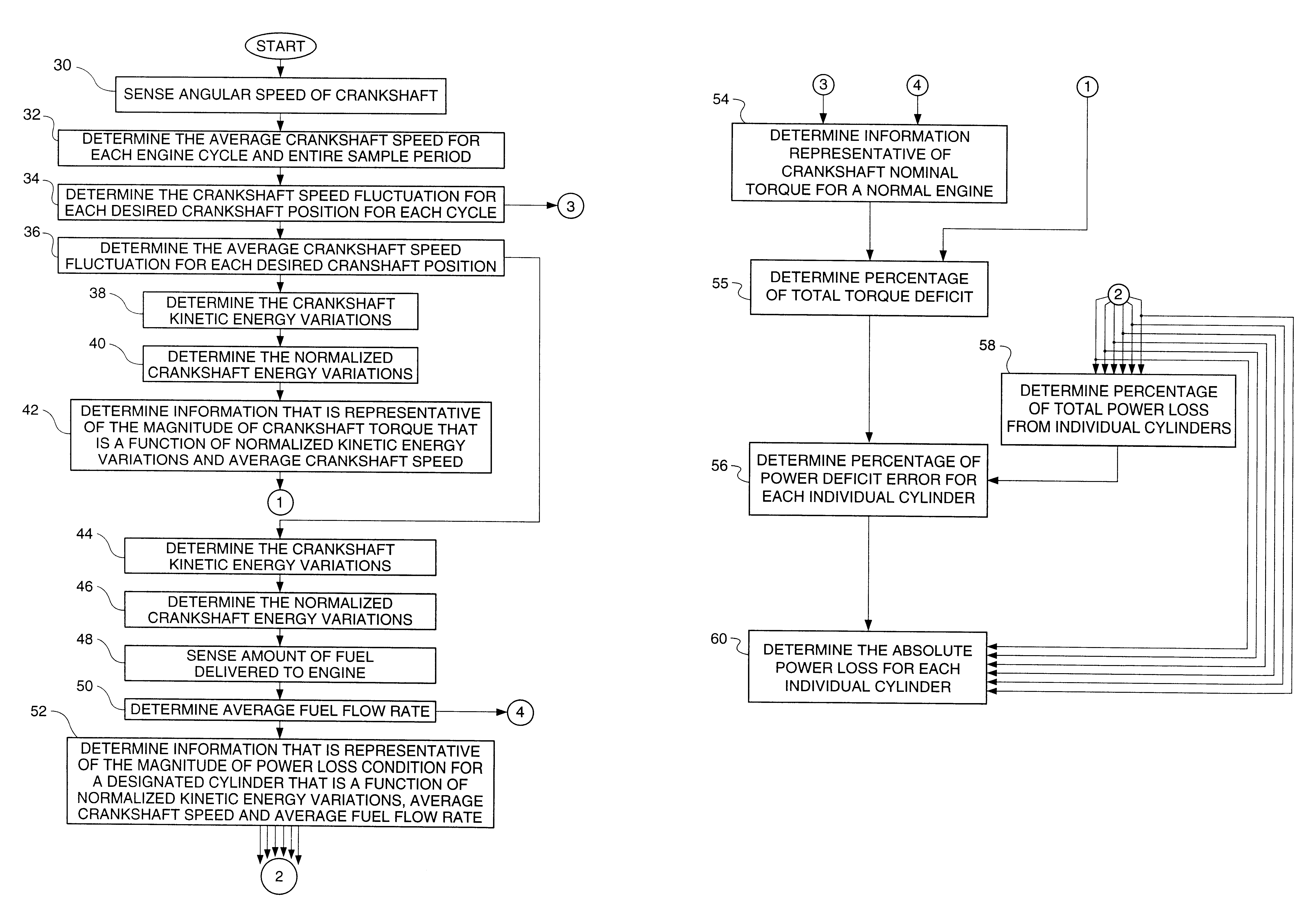 Method and system for determining an absolute power loss condition in an internal combustion engine