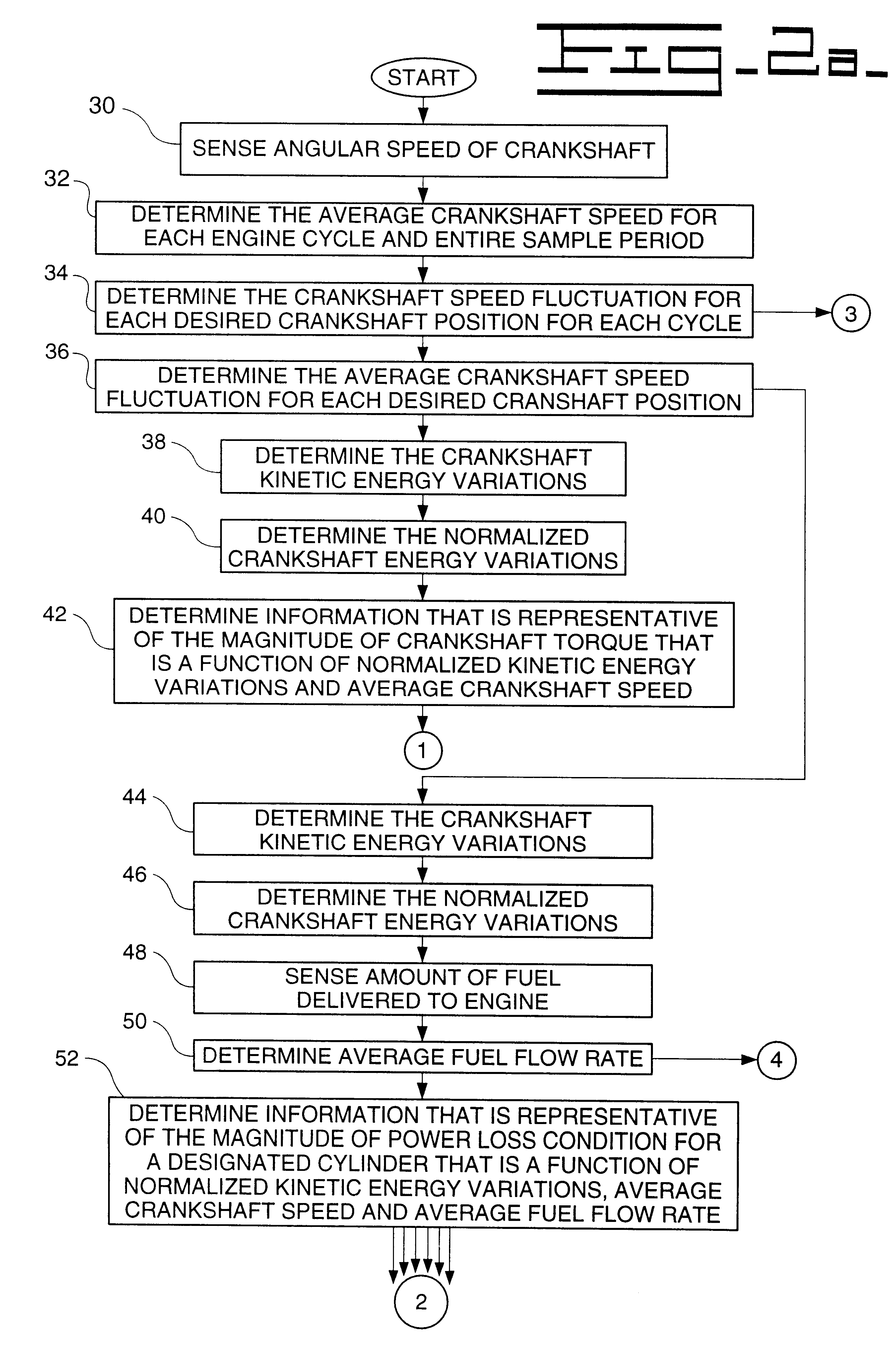 Method and system for determining an absolute power loss condition in an internal combustion engine