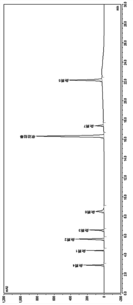 A method for detecting genotoxic impurities in edaravone and its sodium chloride injection