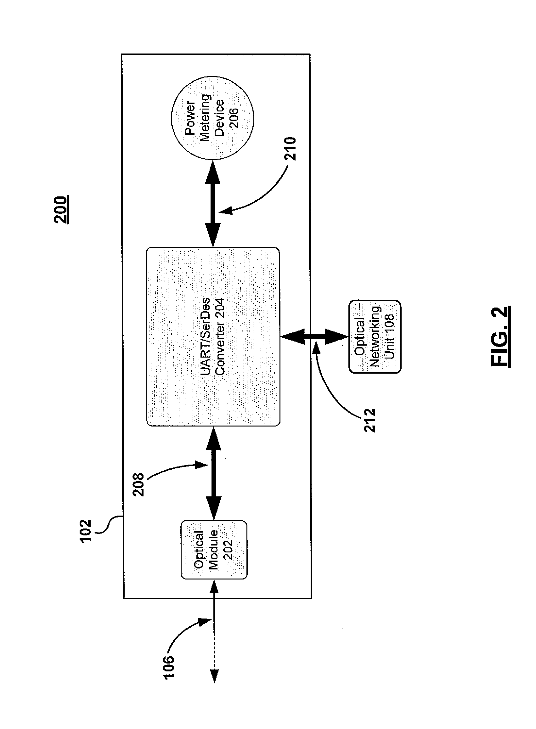 Systems and methods for communication with a smart power meter over optical fiber