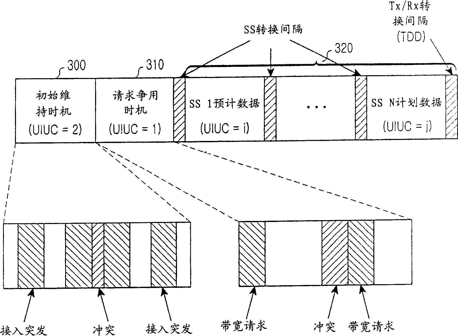 Handoff system using an initial ranging scheme in a broadband wireless access communication system and method for controlling the same