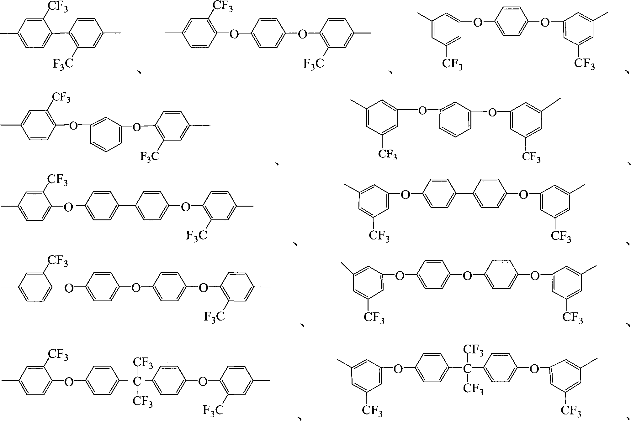 New type fluorine-containing copolyimide and preparation method thereof