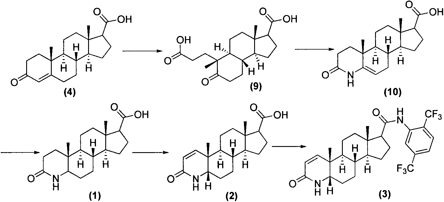 Process for preparing dutasteride