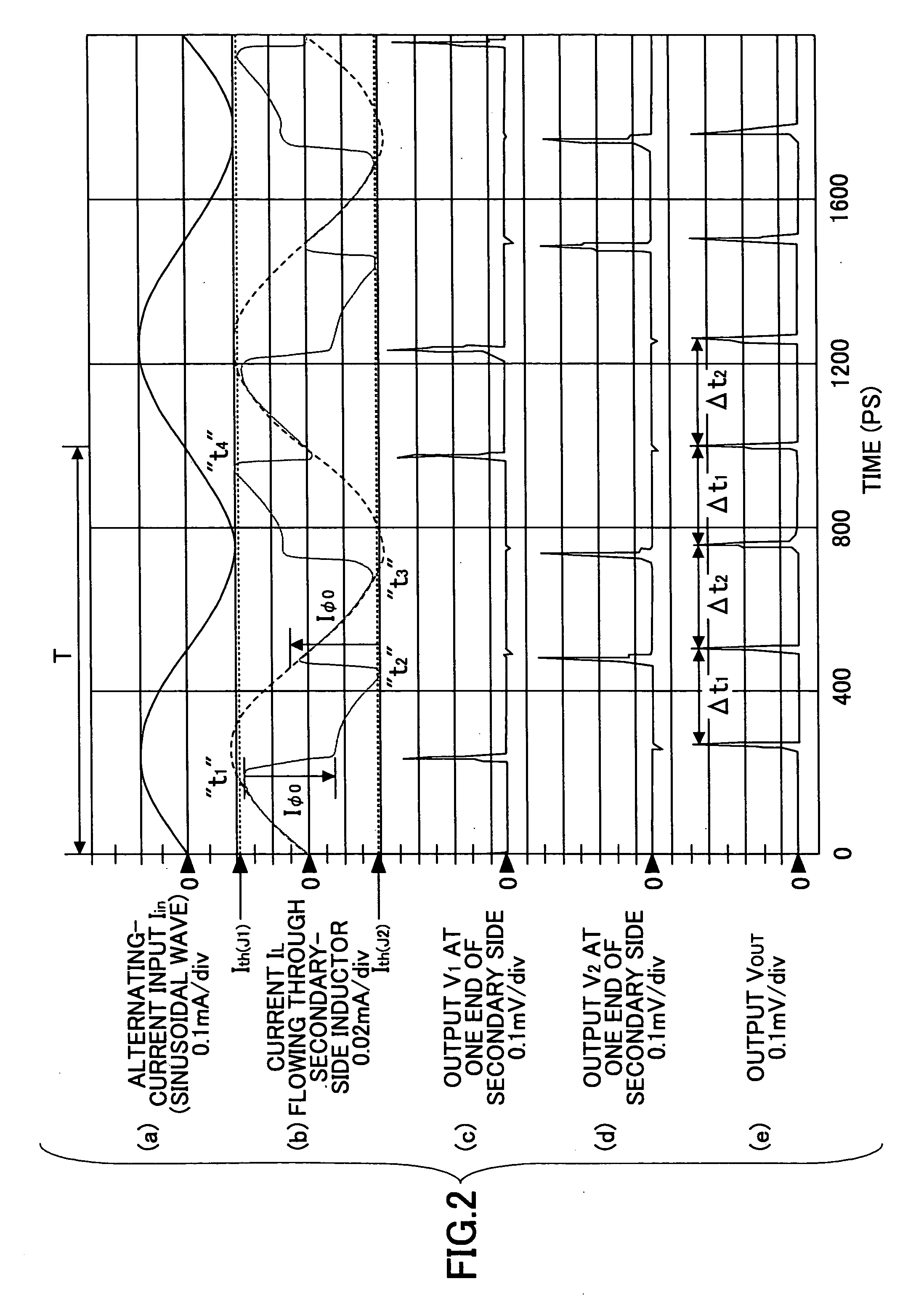 Superconducting circuit for generating pulse signal