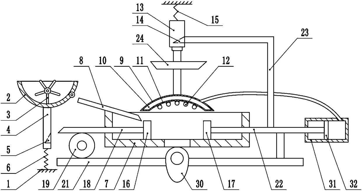 Tea leaf fixation equipment