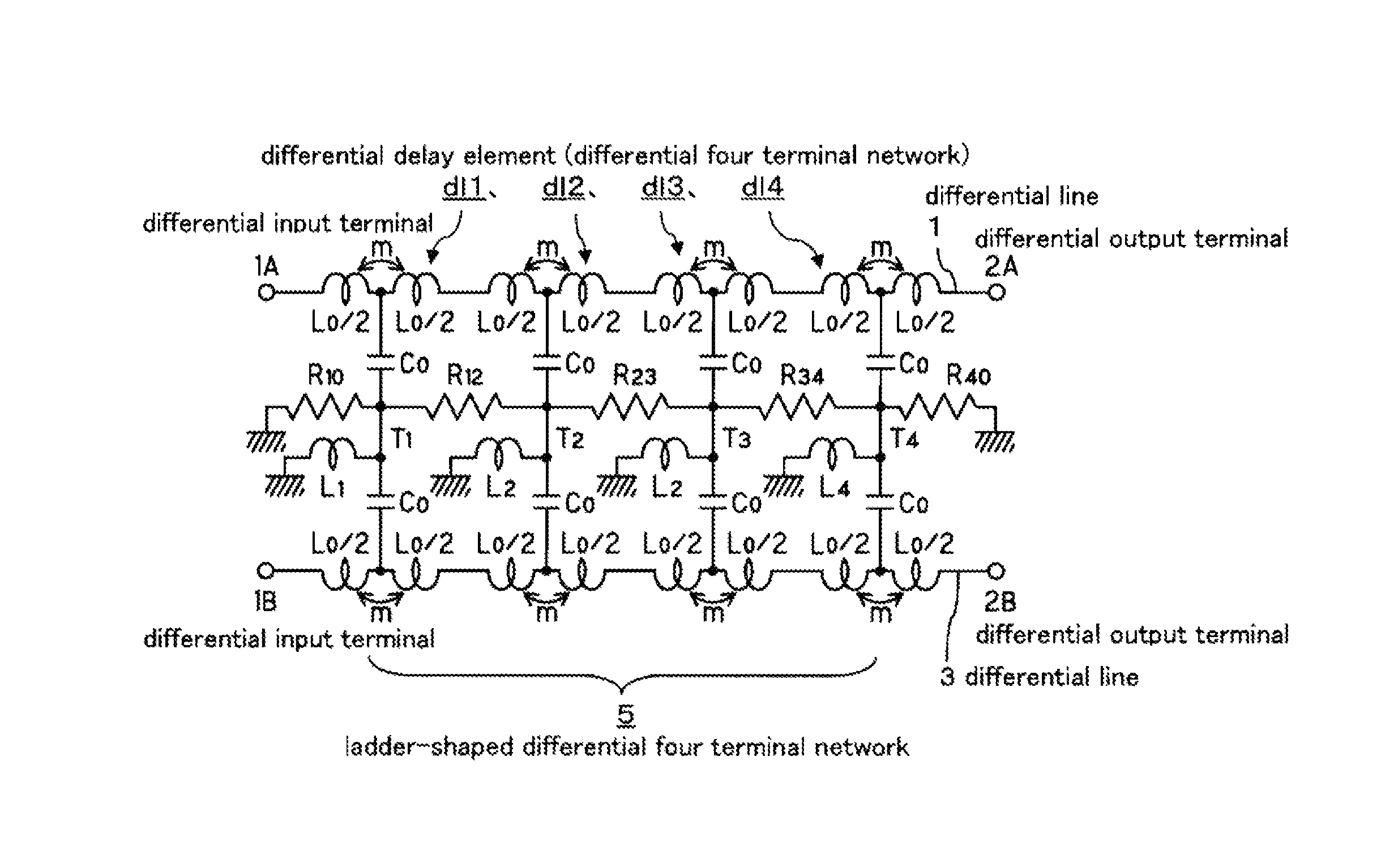 Common mode filter